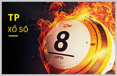 Máy đánh bạc (Slot Games)